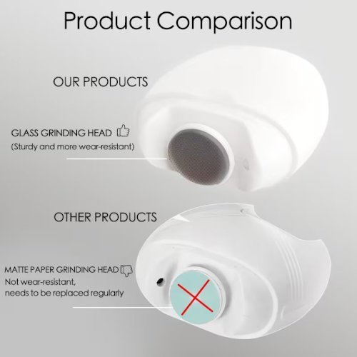 Smart Electric Nail Clipper – No-Mess, LED Light, 3-Speed Adjustable, USB Rechargeable, Safe for Children & Elderly